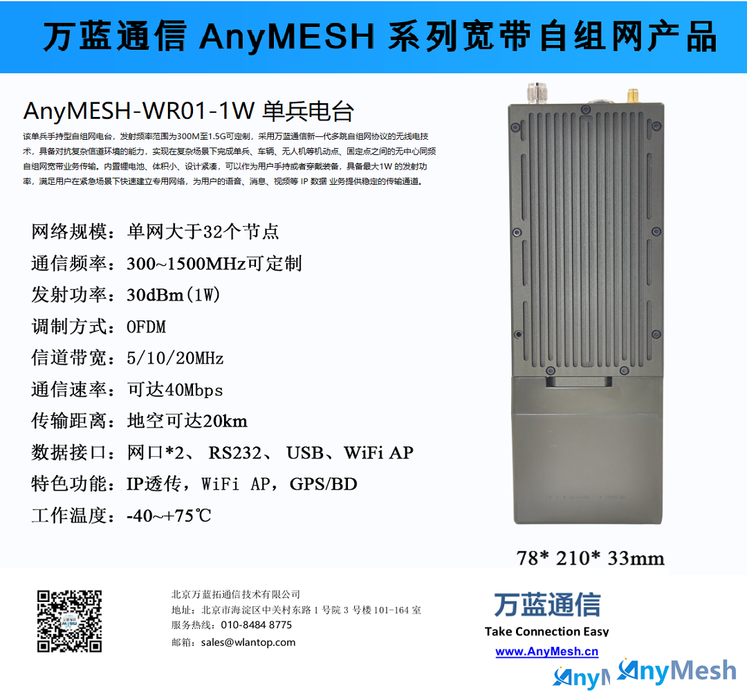 AnyMesh-WR01-580公安消防救援应急通信自组网