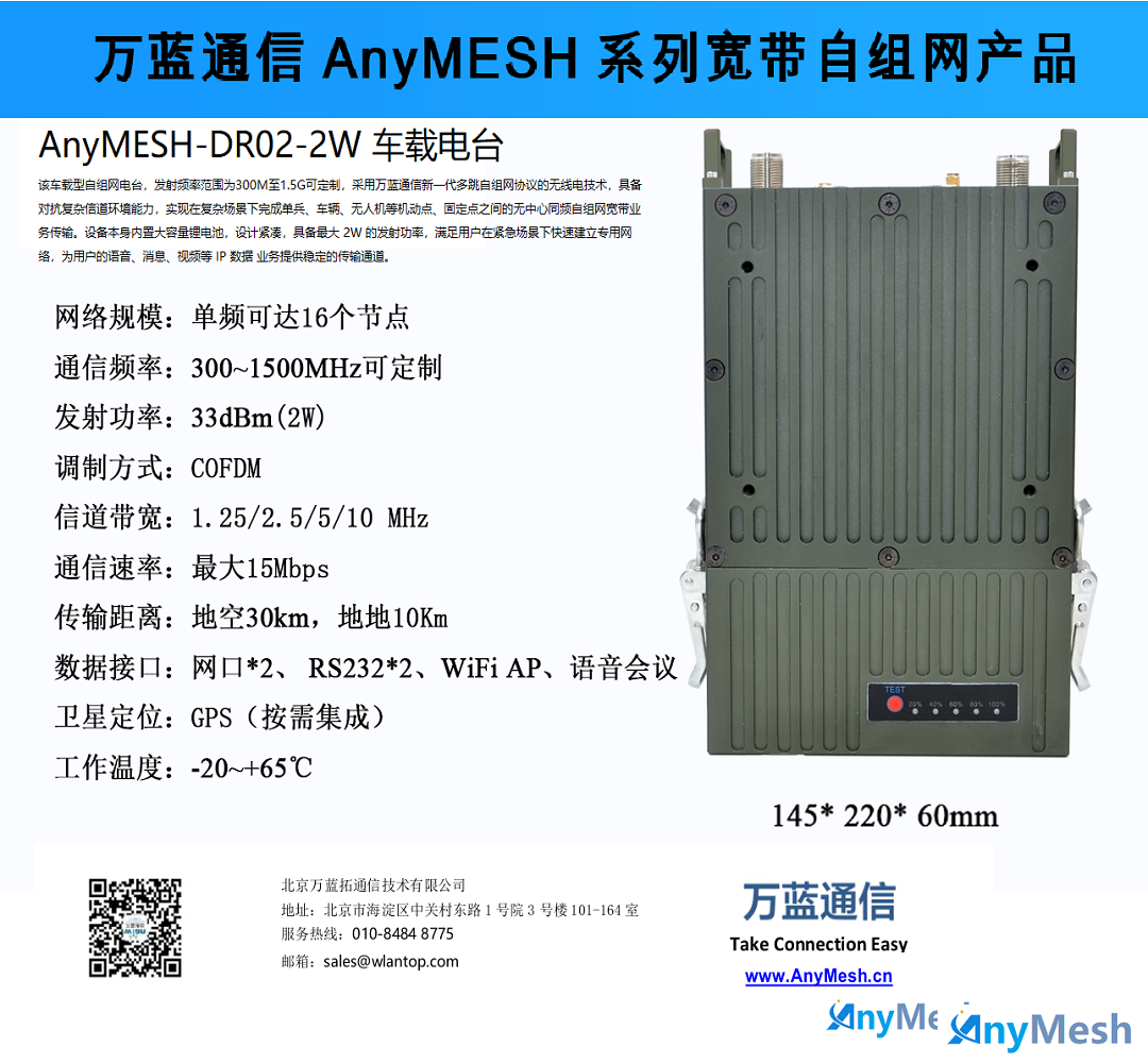 AnyMESH-DR02-2W 车载型自组网电台 车载MESH电