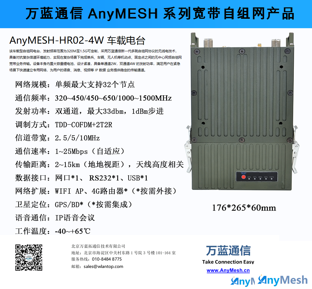 AnyMESH-HR02-4W车载型自组网电台 车载MESH电
