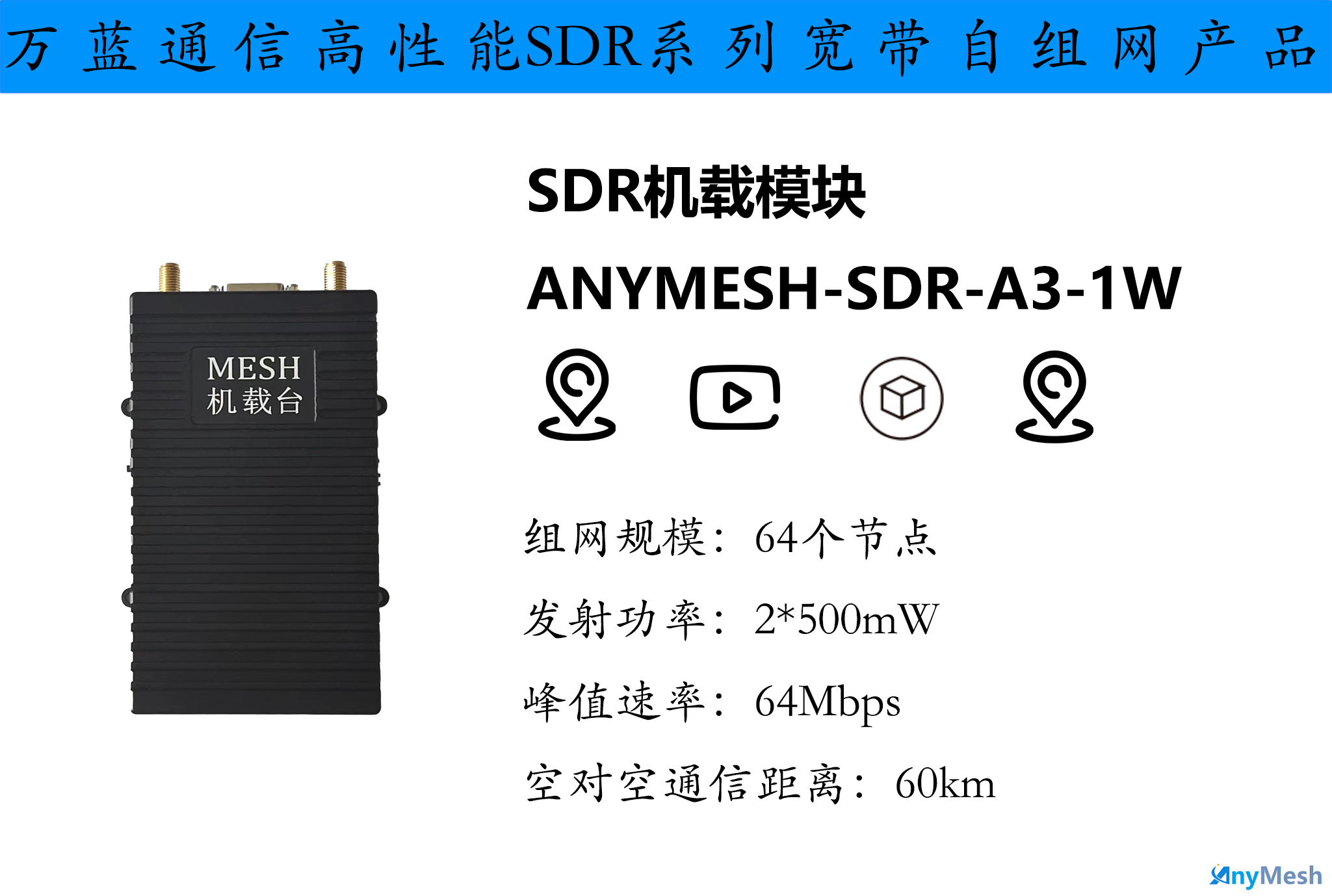 ANYMESH-SDR-A3-1W 机载型航空自组网电台 机载