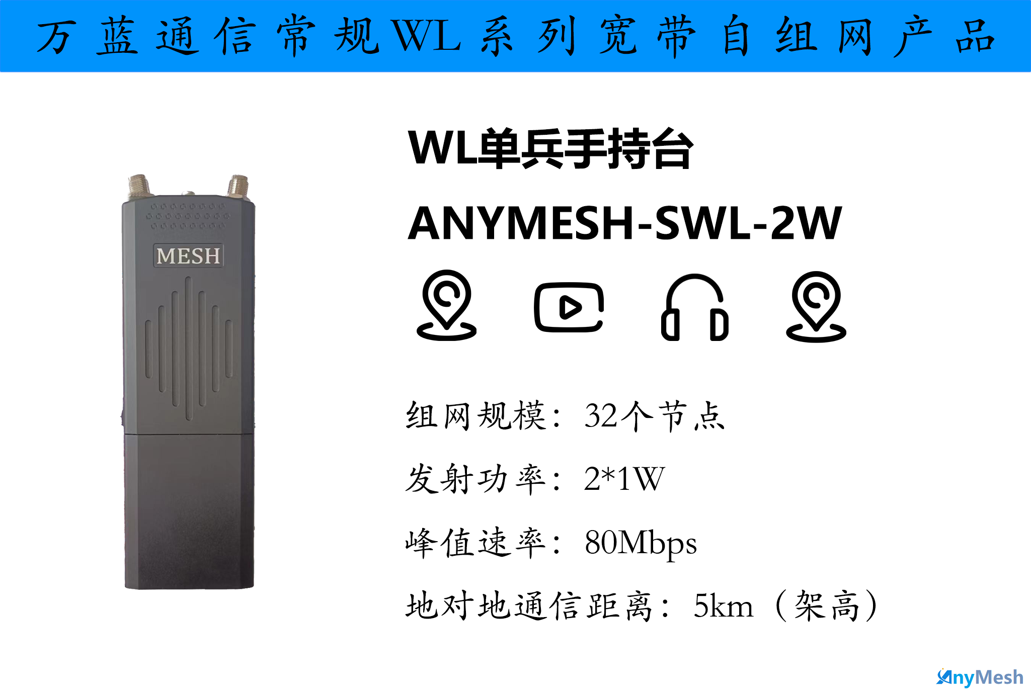 AnyMESH-SWL-2W单兵手持型无线宽带自组网Mesh电台