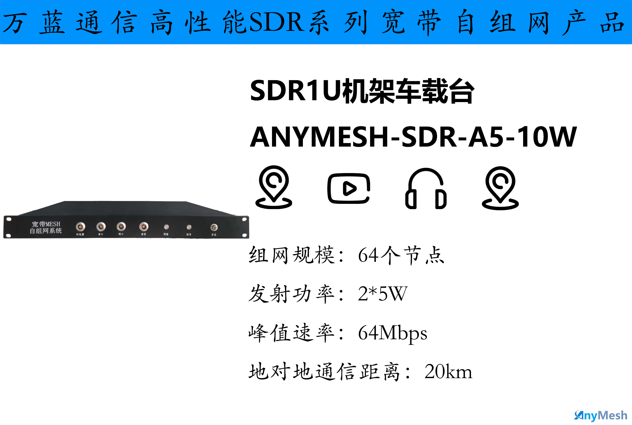 ANYMESH-SDR-A5车载型自组网电台 车载MESH电台基站