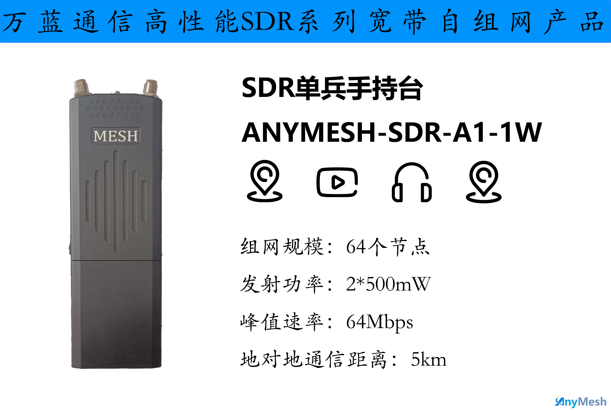 AnyMESH-SDR-A1-2W单兵手持型自组网电台 单兵mesh电台