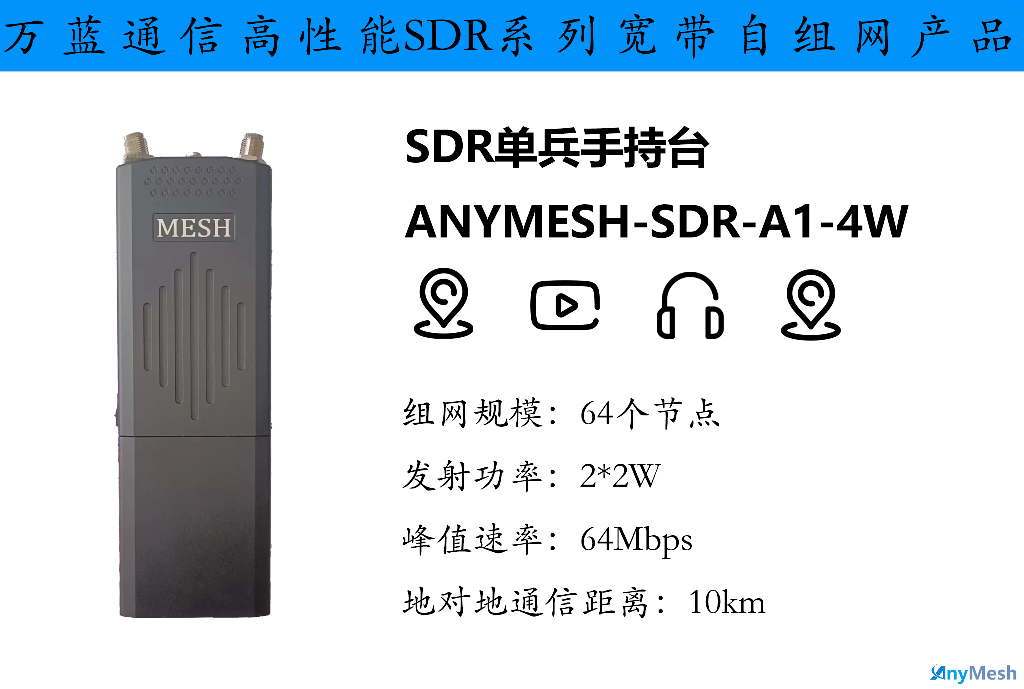 ANYMESH-SDR-A1单兵手持型自组网电台 4W单兵