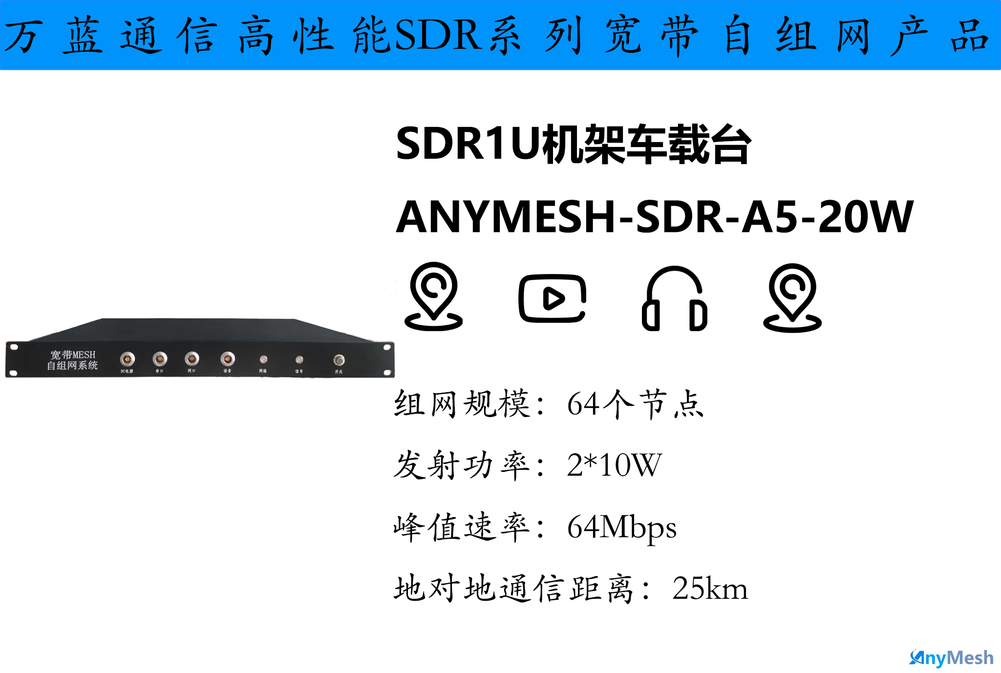 ANYMESH-SDR-A5-20W车载船载大功率电台 1.4GH