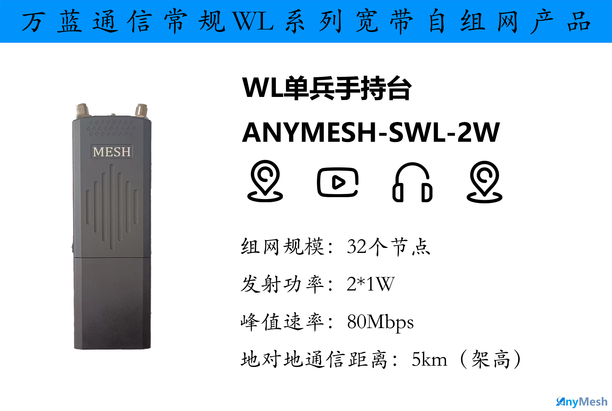 ANYMESH-SWL-2W单兵手持式自组网电台自组网