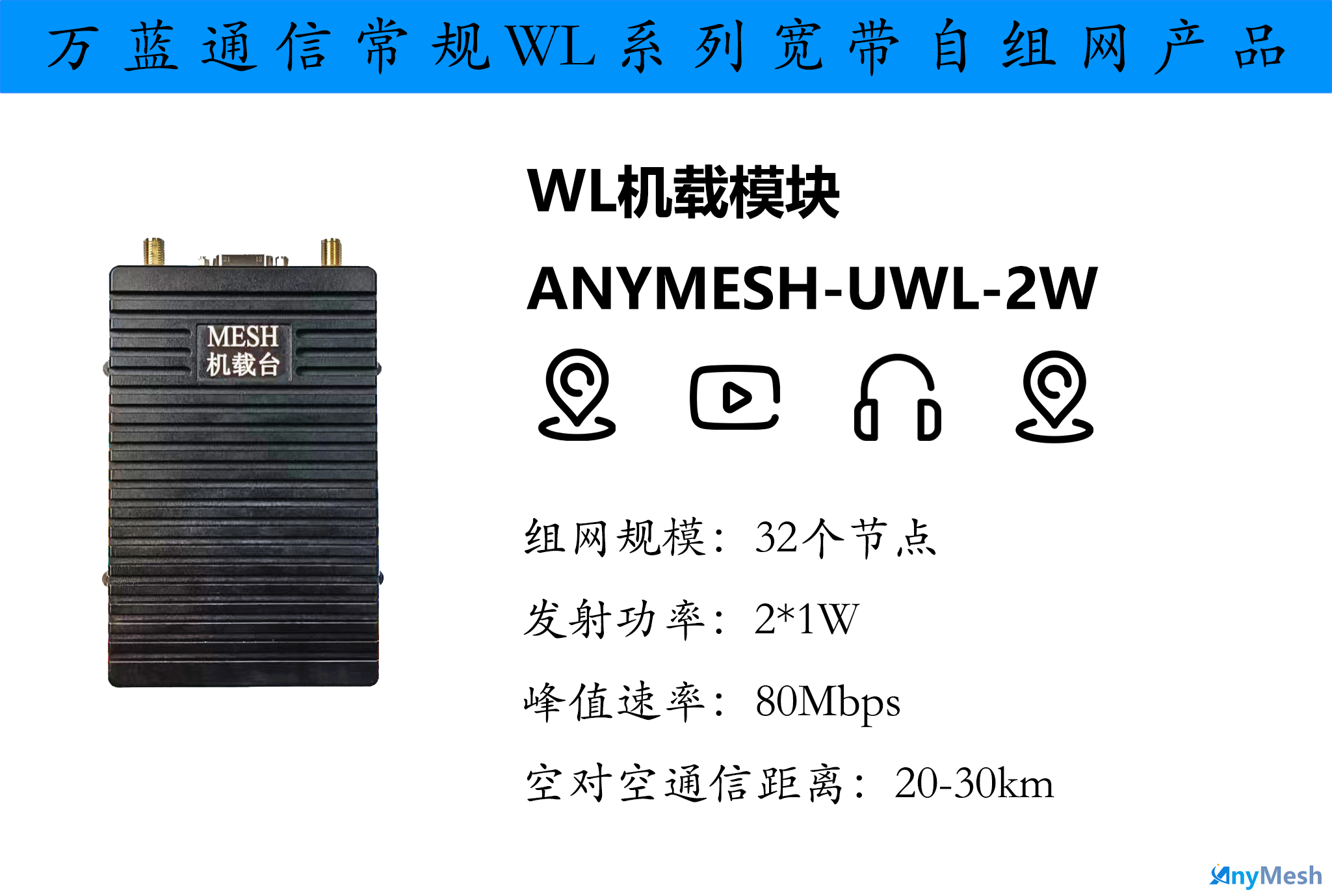 ANYMESH-UWL(J30J)-2W机载嵌入自组网模块MESH机