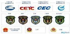 万蓝通信ANYMESH自组网产品市场定位及面向的用户