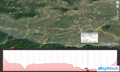 ANYMESH-SDR系列mesh自组网电台空空视距100km测试