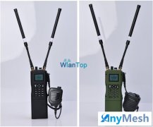 万蓝通信ANYMESH自组网终端机型号包括哪几种?