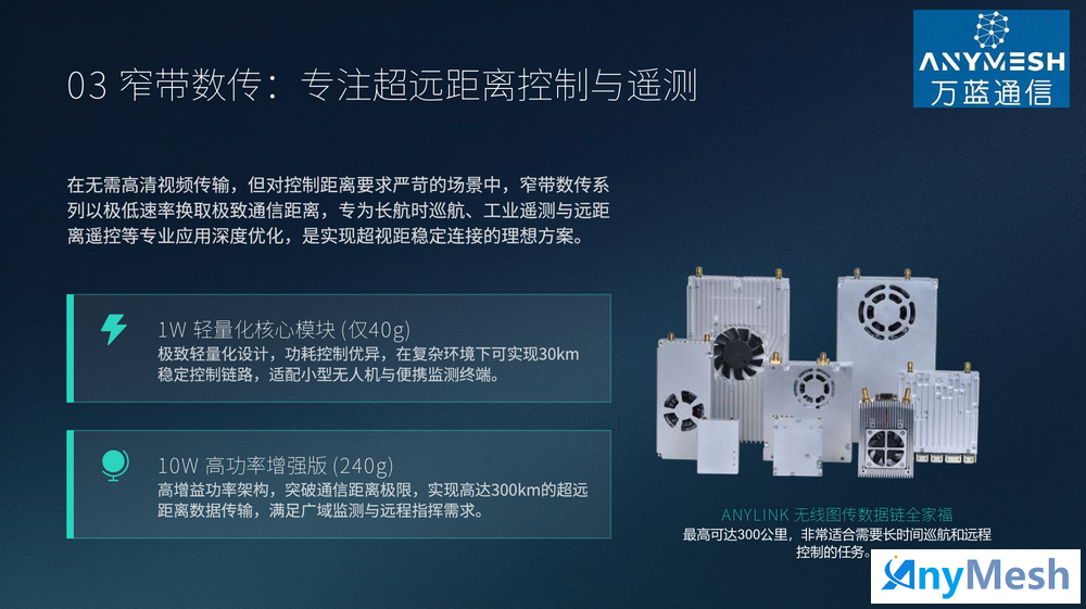 窄带数传盒子.png